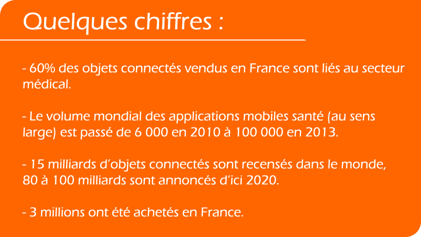chiffres sante 2.0 09-2015